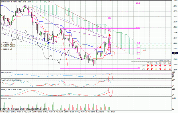 Click to Enlarge

Name: eu h4 sell2.gif
Size: 58 KB