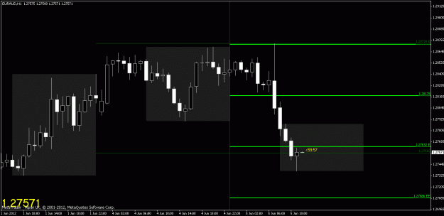 Click to Enlarge

Name: chart4.gif
Size: 17 KB