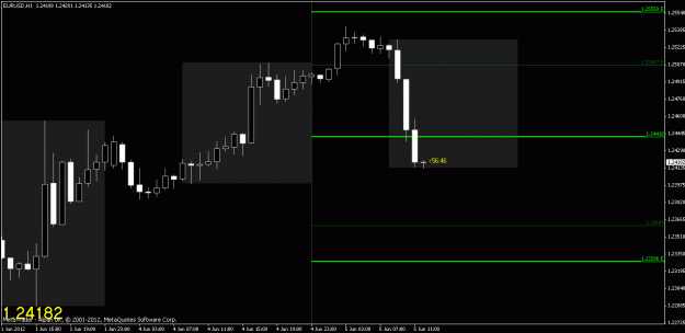 Click to Enlarge

Name: chart4.gif
Size: 16 KB