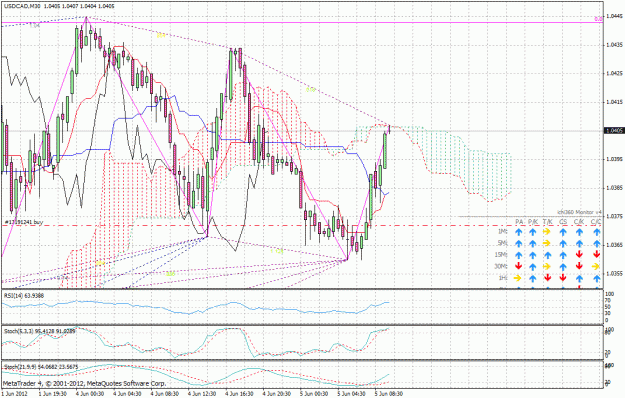 Click to Enlarge

Name: ucad buy.gif
Size: 49 KB