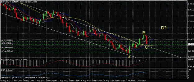 Click to Enlarge

Name: chart.gif
Size: 26 KB