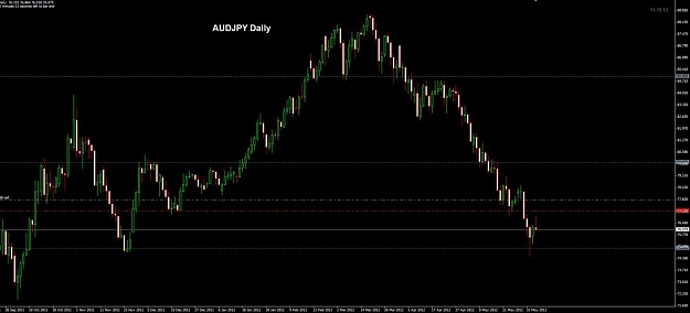 Click to Enlarge

Name: AUDJPY Daily 05-06.jpg
Size: 71 KB