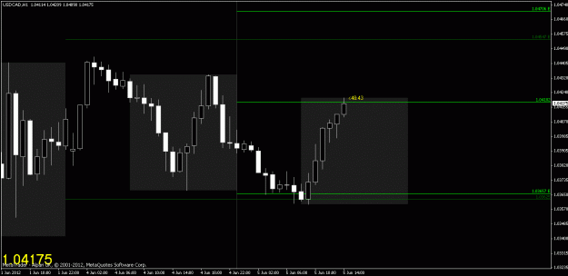 Click to Enlarge

Name: chart4.gif
Size: 17 KB