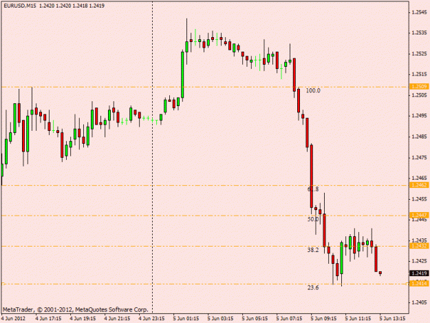 Click to Enlarge

Name: eurusd short call.gif
Size: 15 KB