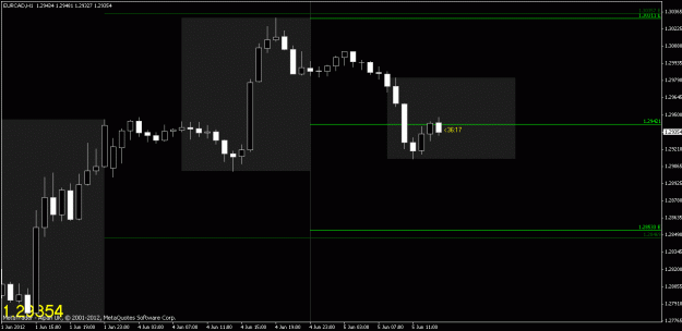 Click to Enlarge

Name: chart4.gif
Size: 15 KB