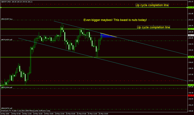 Click to Enlarge

Name: bearstoday3.gif
Size: 17 KB