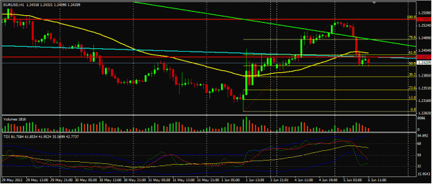Click to Enlarge

Name: EURUSD_Jun05_0732.gif
Size: 95 KB