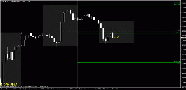 Click to Enlarge

Name: chart4.gif
Size: 15 KB