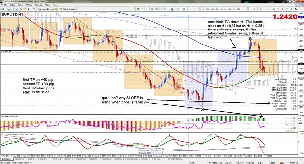 Click to Enlarge

Name: eurusd 05.06.2012.jpg
Size: 240 KB