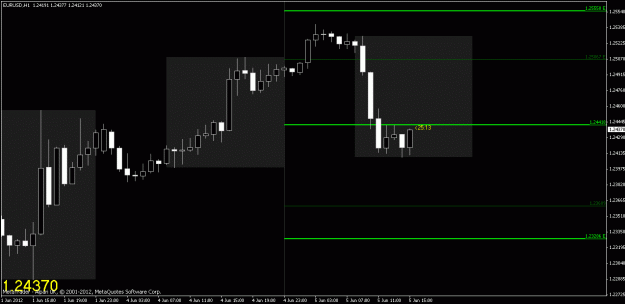 Click to Enlarge

Name: chart4.gif
Size: 16 KB