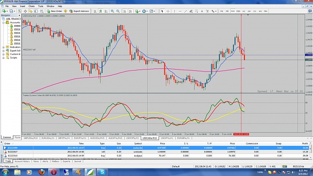 Click to Enlarge

Name: UsdCad 5 june.jpg
Size: 167 KB
