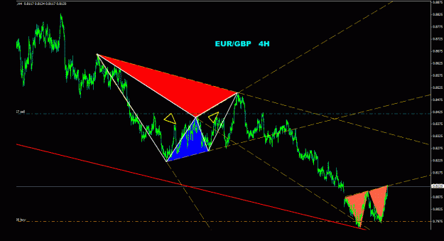 Click to Enlarge

Name: eurgbp_4h_011.gif
Size: 24 KB