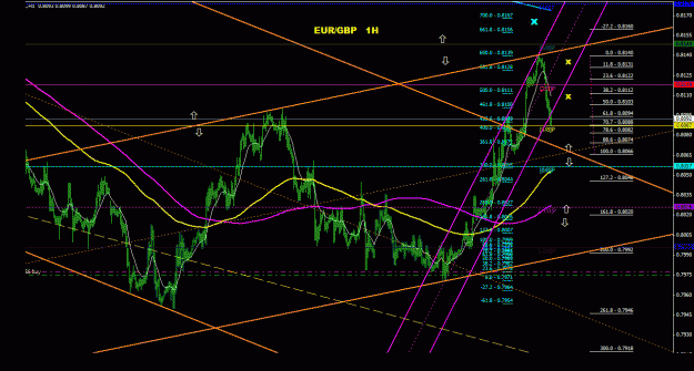 Click to Enlarge

Name: eurgbp_1h_011.gif
Size: 38 KB