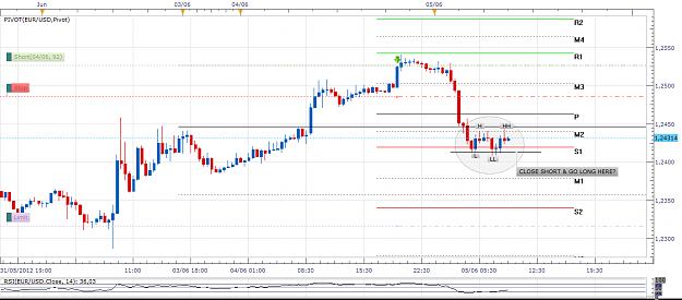 Click to Enlarge

Name: EUR-m30-20120506.png
Size: 55 KB