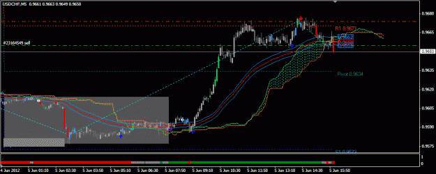 Click to Enlarge

Name: usdc.gif
Size: 19 KB