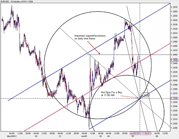 Click to Enlarge

Name: EURUSD_M10.jpg
Size: 137 KB