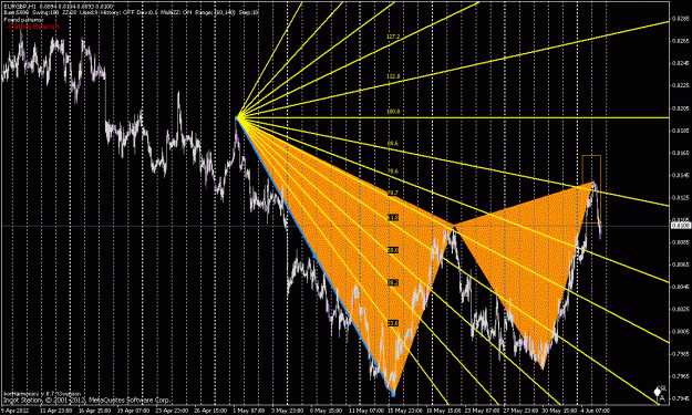 Click to Enlarge

Name: euro pound h1.gif
Size: 43 KB