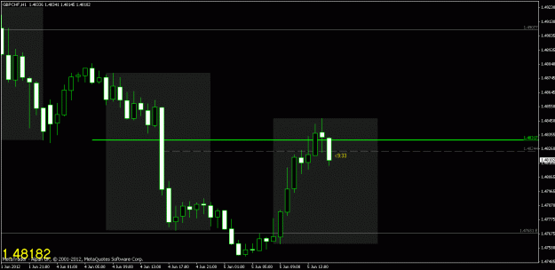 Click to Enlarge

Name: chart4.gif
Size: 15 KB