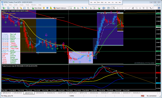 Click to Enlarge

Name: DIVERGENCE_SPOTTED_ON_SWISSY.png
Size: 97 KB