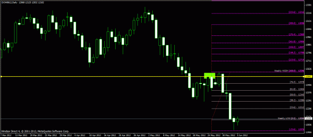 Click to Enlarge

Name: 1d dow.gif
Size: 23 KB
