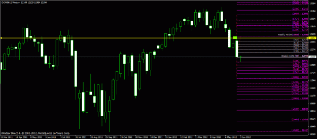 Click to Enlarge

Name: 1w dow.gif
Size: 27 KB