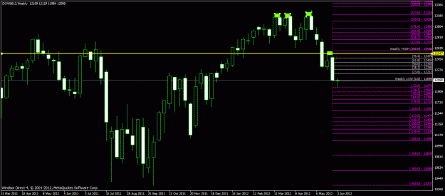 Click to Enlarge

Name: 1w dow.gif
Size: 28 KB