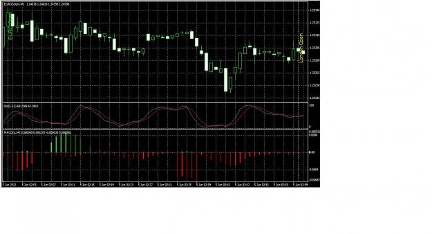 Click to Enlarge

Name: 5 5 12 Chart File.jpg
Size: 146 KB