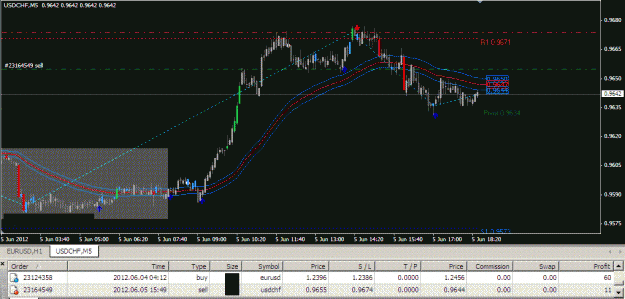 Click to Enlarge

Name: 10pips.GIF
Size: 30 KB