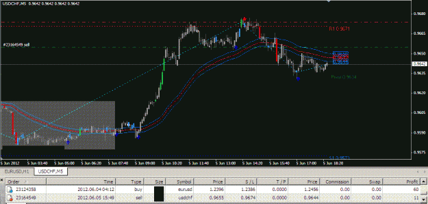 Click to Enlarge

Name: 10pips.GIF
Size: 30 KB