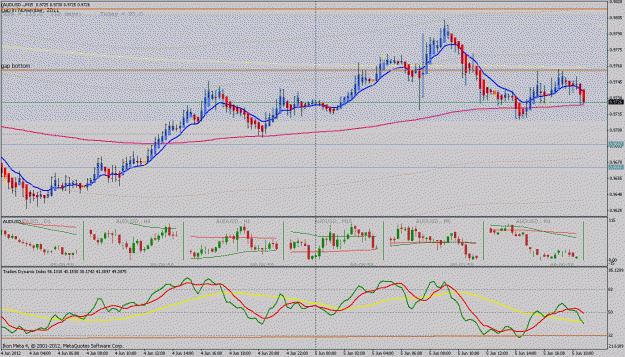 Click to Enlarge

Name: today's trades3.gif
Size: 33 KB