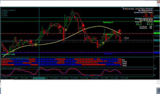 Click to Enlarge

Name: audusd 0605.png
Size: 43 KB