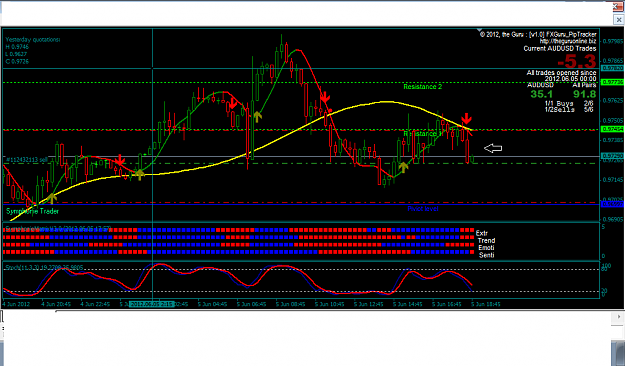 Click to Enlarge

Name: audusd 0605.png
Size: 43 KB