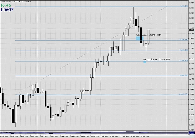 Click to Enlarge

Name: Eur_Daily_1.jpg
Size: 150 KB