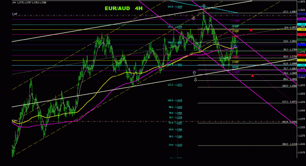 Click to Enlarge

Name: euraud_4h_011.gif
Size: 37 KB