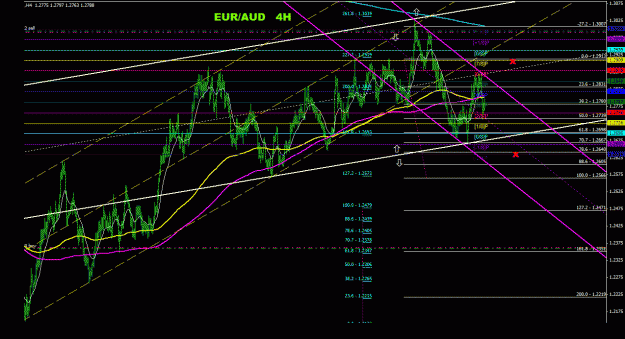 Click to Enlarge

Name: euraud_4h_011.gif
Size: 37 KB