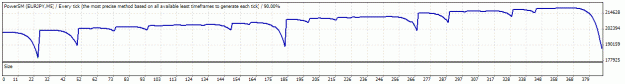 Click to Enlarge

Name: TesterGraph.gif
Size: 10 KB