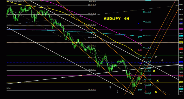 Click to Enlarge

Name: audjpy_4h_011.gif
Size: 37 KB