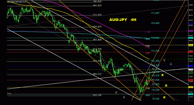 Click to Enlarge

Name: audjpy_4h_011.gif
Size: 37 KB