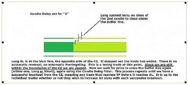Click to Enlarge

Name: CZ Breakout.jpg
Size: 72 KB