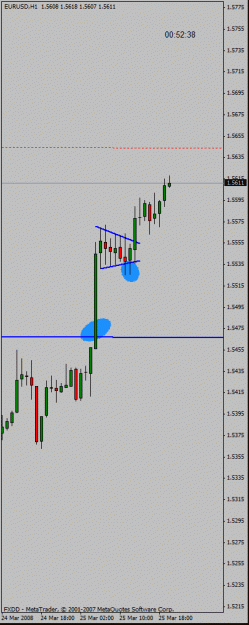 Click to Enlarge

Name: eurusd1h2.gif
Size: 12 KB