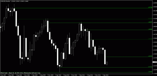 Click to Enlarge

Name: chart4.gif
Size: 16 KB