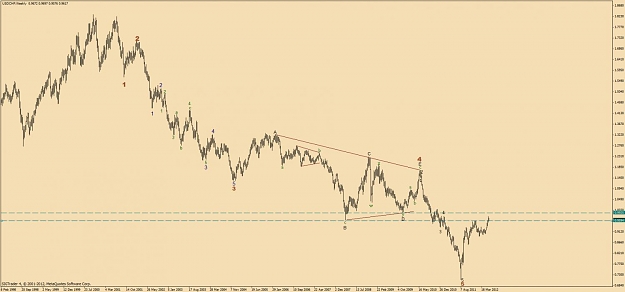 Click to Enlarge

Name: usdchf_weekly.jpg
Size: 66 KB