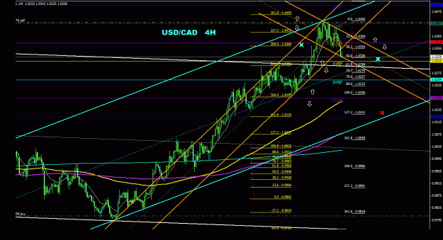 Click to Enlarge

Name: usdcad_4h_011.gif
Size: 36 KB