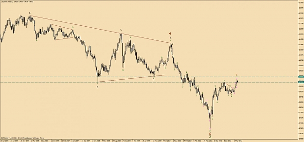 Click to Enlarge

Name: usdchf_weekly2.jpg
Size: 69 KB