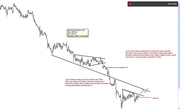 Click to Enlarge

Name: gbpusd 05-06 before.JPG
Size: 46 KB