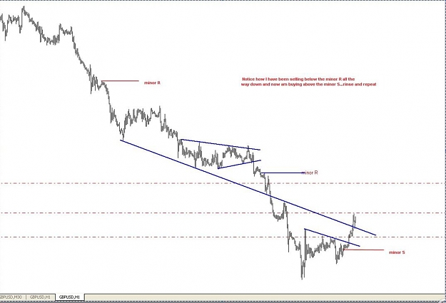 Click to Enlarge

Name: gbpusd 05-06 after.JPG
Size: 55 KB