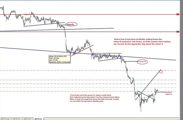Click to Enlarge

Name: gbpjpy 05-06 before.JPG
Size: 61 KB