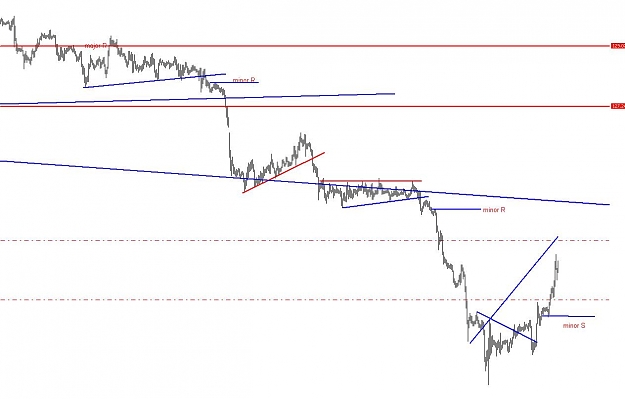Click to Enlarge

Name: gbpjpy 05-06 after.JPG
Size: 68 KB