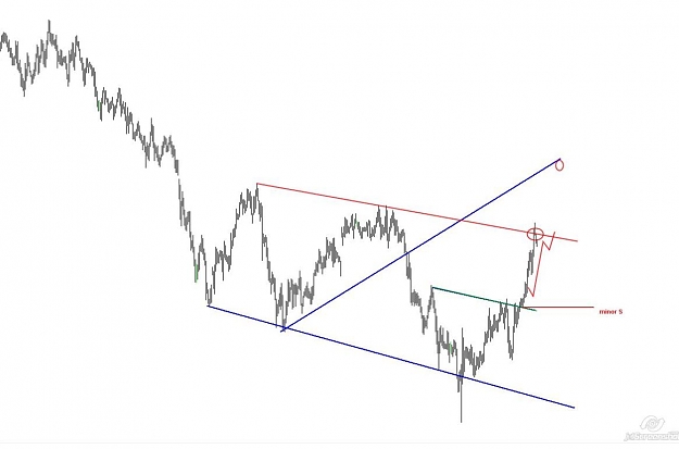 Click to Enlarge

Name: nzdjpy 05-06 after.JPG
Size: 45 KB