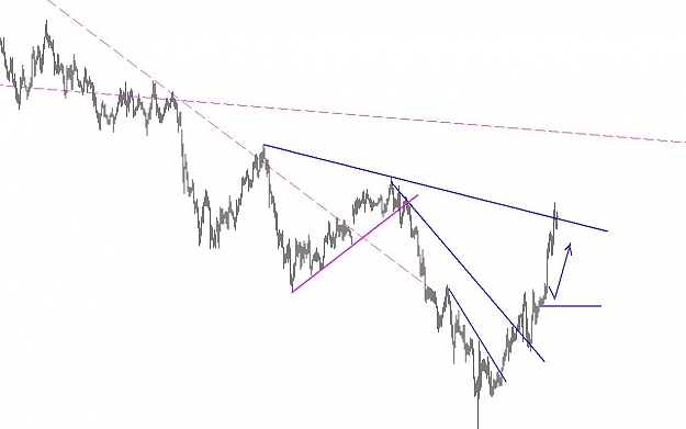 Click to Enlarge

Name: audjpy 05-06 after.JPG
Size: 57 KB